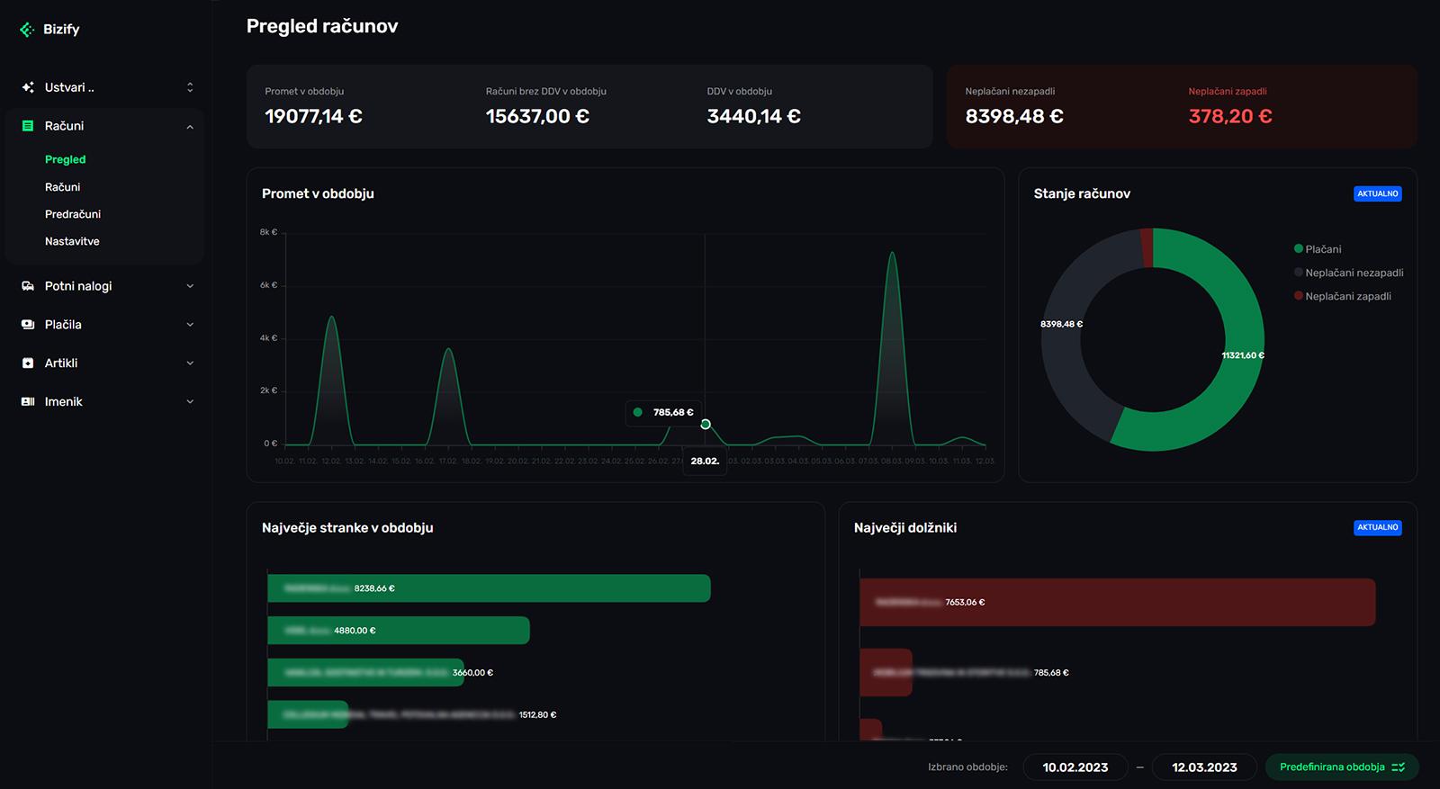 Bizify poslovni program posnetek zaslona - pregled in izdaja izhodnih računov
